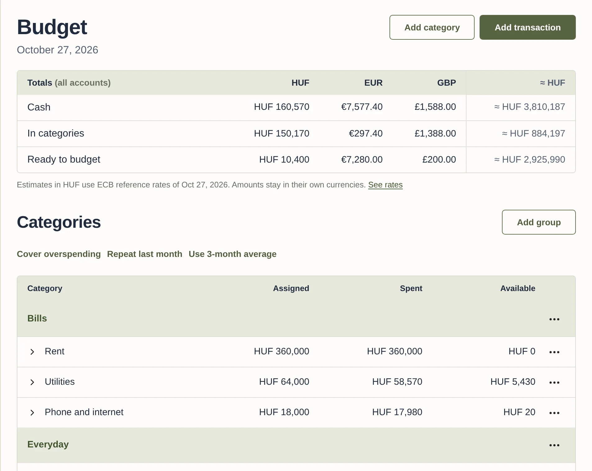 The Budget page. A totals table shows Cash, In categories and Ready to budget in HUF, EUR and GBP. Below it, categories show Assigned, Spent and Available.