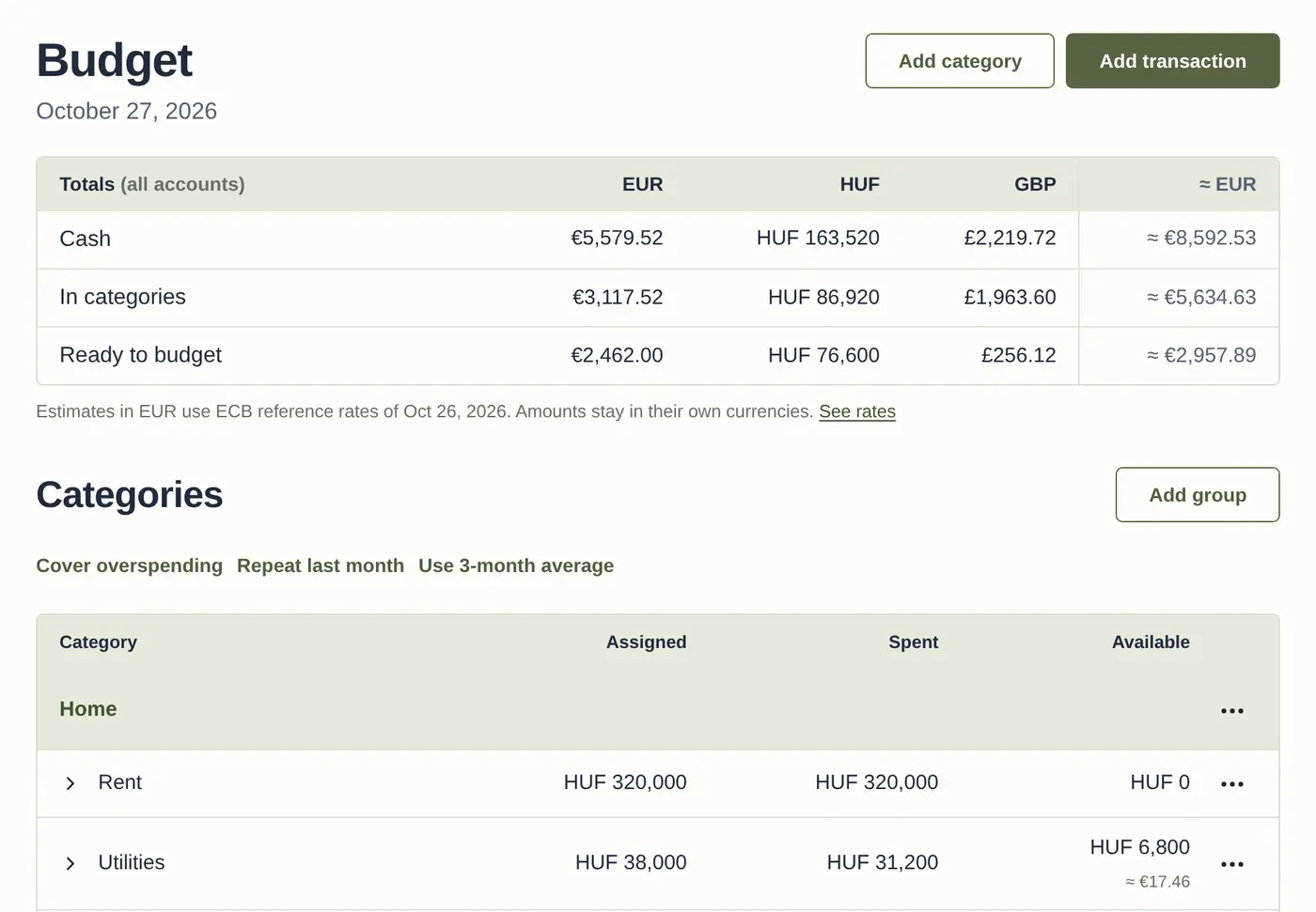 The Budget page: cash, In categories and Ready to budget in euros, forints and pounds, with an estimate in euros.